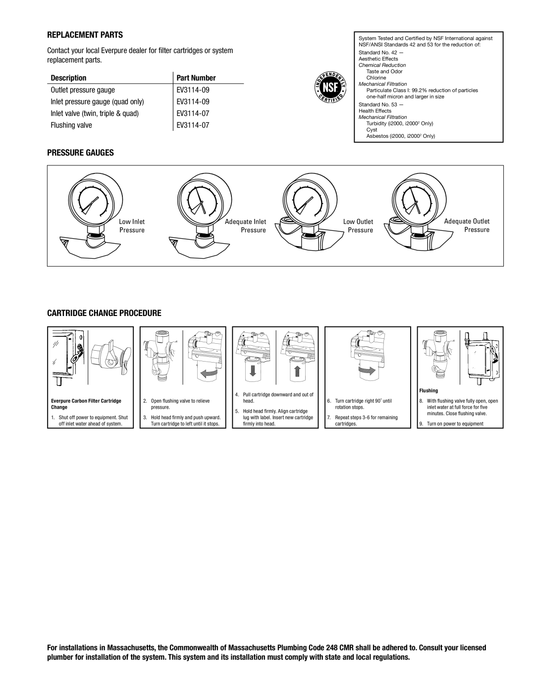 Everpure EV3112-81 installation and operation guide Replacement Parts, Pressure Gauges, Cartridge Change Procedure 