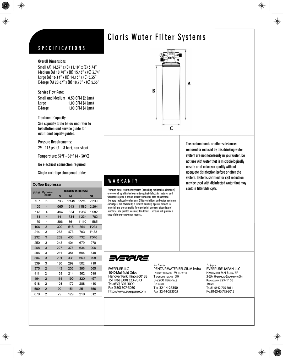 Everpure EV4339-13, EV4339-12, EV4339-10, EV4339-11 manual Overall Dimensions, Large, Treatment Capacity 