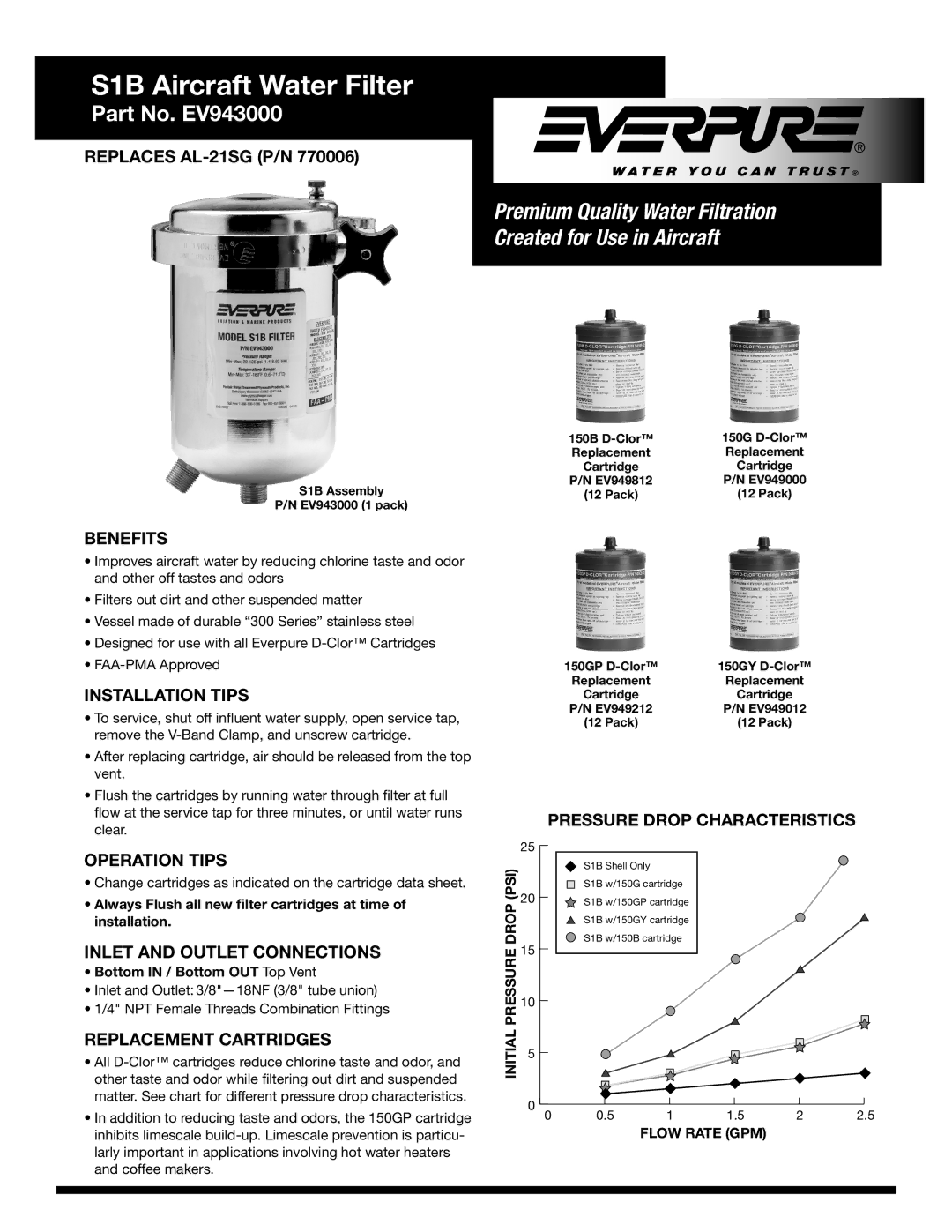 Everpure EV949000 manual Benefits, Installation Tips, Operation Tips, Inlet and Outlet Connections, Replacement Cartridges 