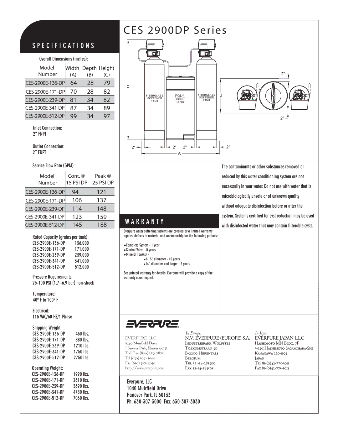 Everpure EV9984-42, EV9984-44, EV9984-45, EV9984-46 Service Flow Rate GPM, Electrical 115 VAC/60 HZ/1 Phase, Shipping Weight 