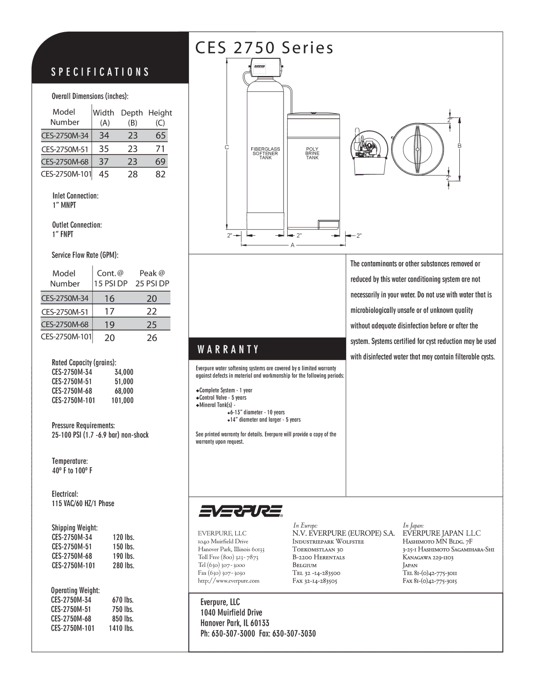 Everpure EV9982-22, MRS-20T, EV9982-24, EV9982-23, EV9982-21, CES-2750M-34, CES 2750 Series Model Cont. @ Peak @ Number 