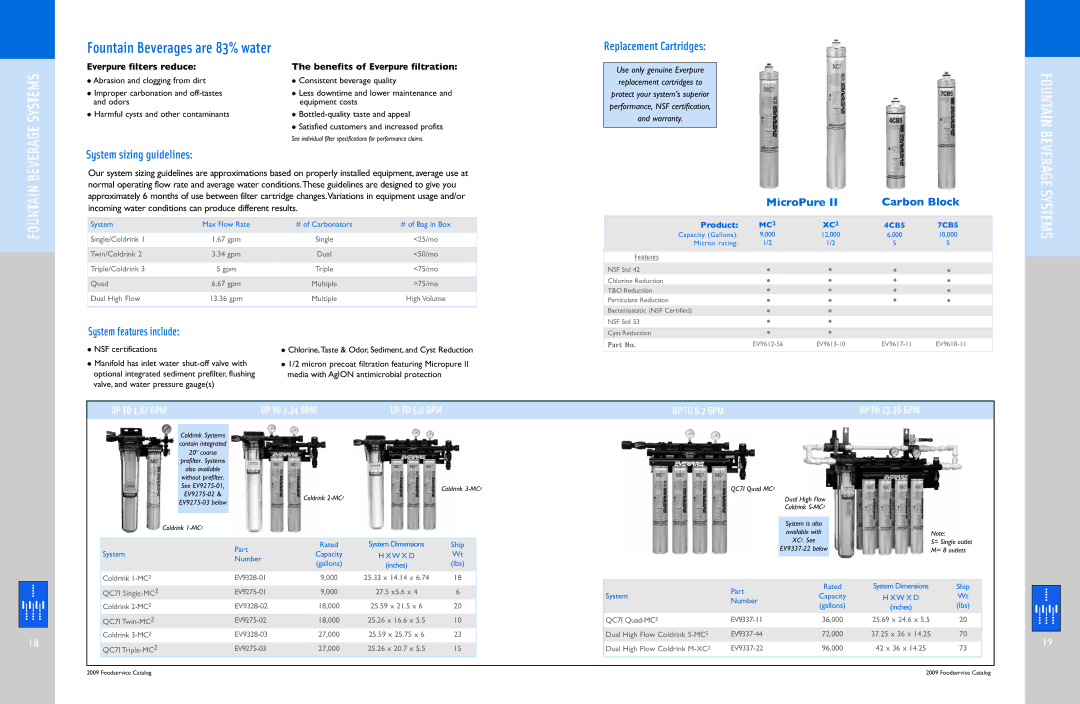 Everpure QL3-BH2, QC7I Single-MH2 Beverage Systems, Everpure filters reduce Abrasion and clogging from dirt, 4CB5 7CB5 