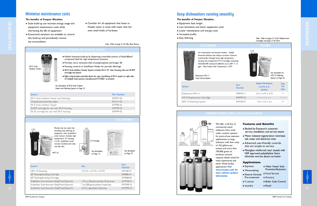 Everpure QL3-BH2, QC7I Single-MH2 manual Reduction, Minimize maintenance costs, Keep dishwashers running smoothly 