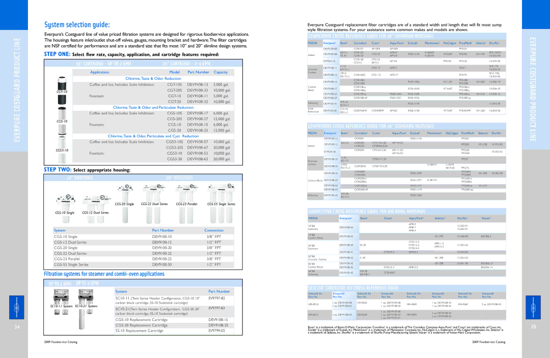 Everpure QL3-BH2, QC7I Single-MH2 manual Everpure Costguard Product Line, System selection guide 