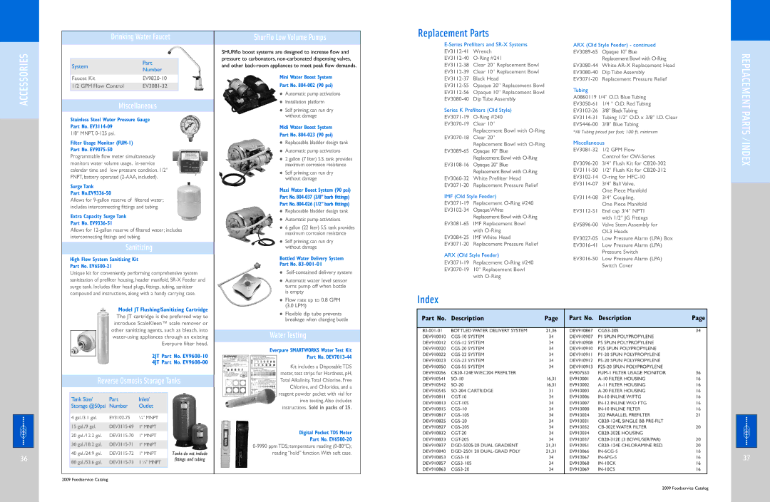 Everpure QC7I Single-MH2, QL3-BH2 manual Accessories, Replacement Parts /INDEX, Index, Part No. Description 