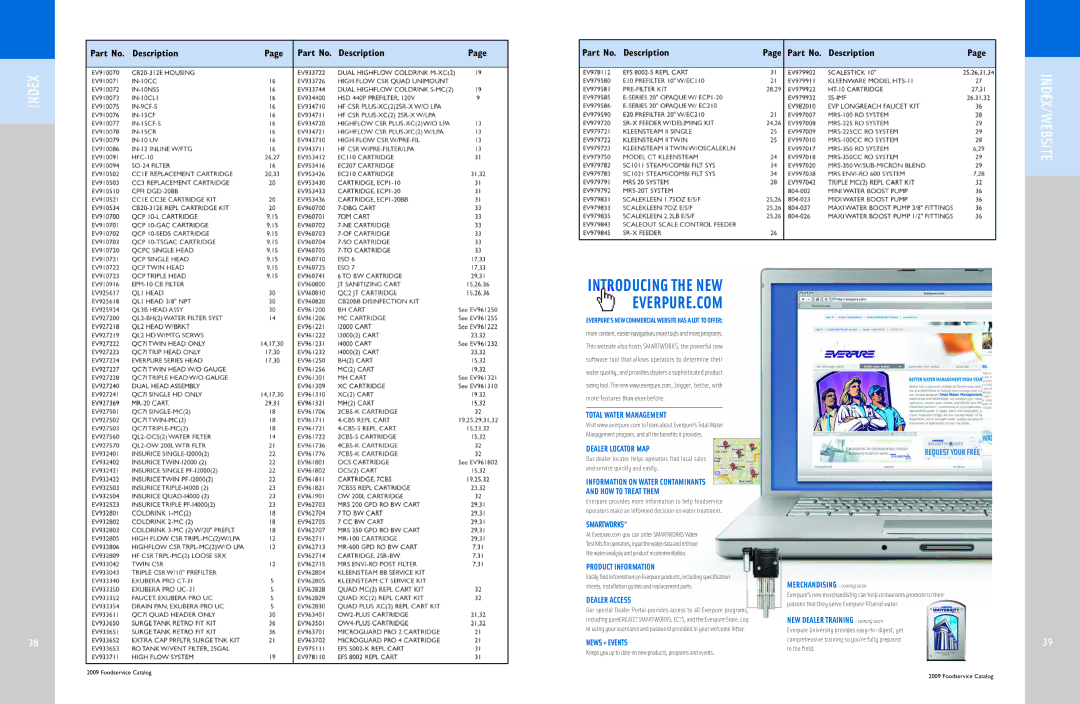 Everpure QL3-BH2, QC7I Single-MH2 manual Index/Website 