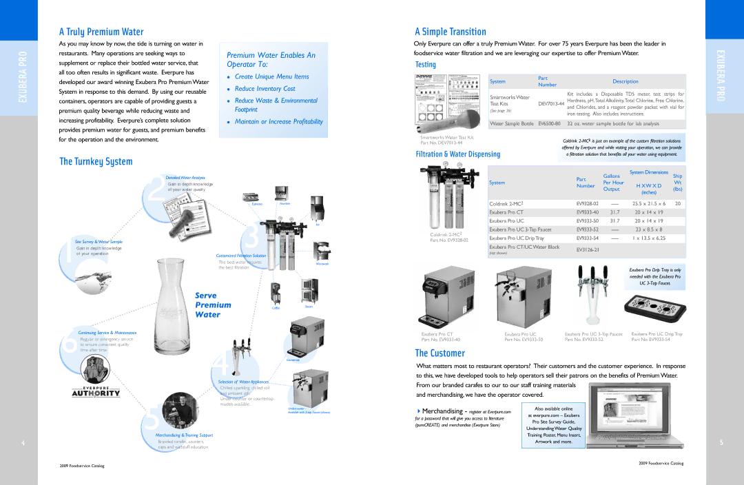 Everpure QC7I Single-MH2, QL3-BH2 manual Pro, Truly Premium Water, Simple Transition, Turnkey System, Customer 