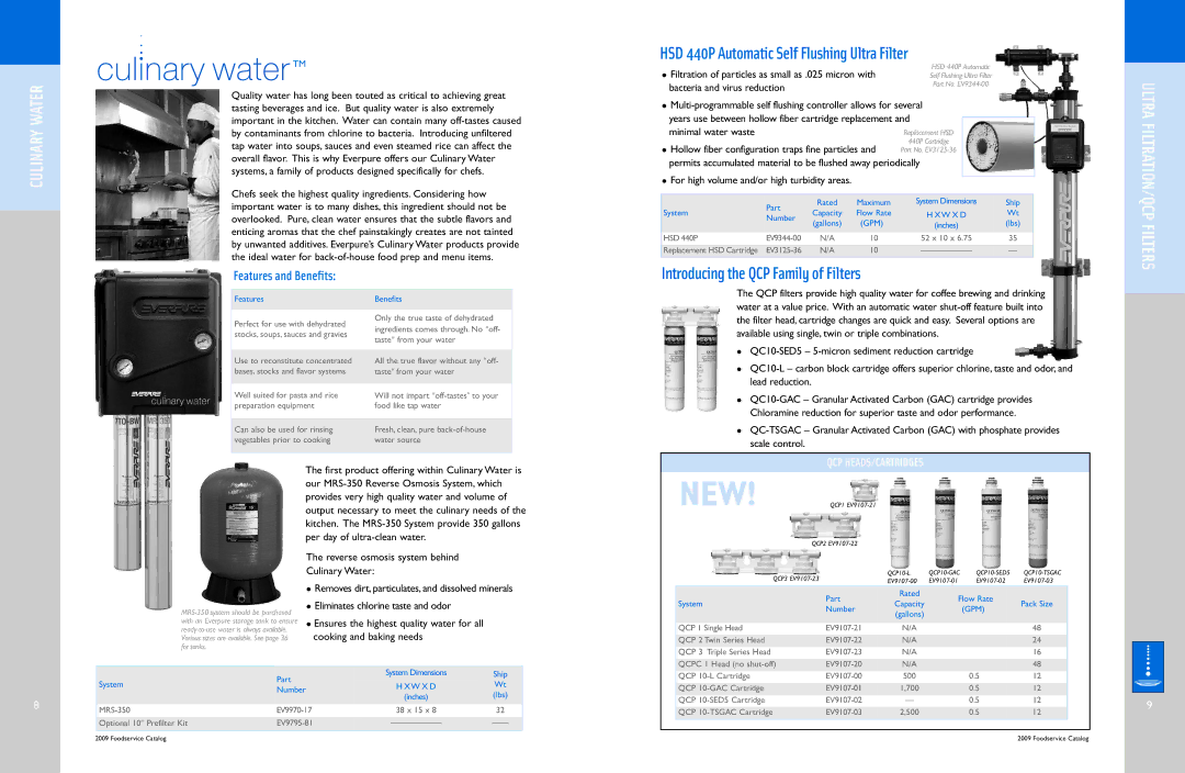 Everpure QC7I Single-MH2, QL3-BH2 manual Culinary Water, Introducing the QCP Family of Filters, Features and Benefits 