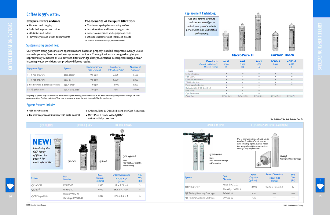 Everpure QL3-BH2 manual Coffee Filtration Systems, Coffee is 99% water, Replacement Cartridges, QCP Filters UP to 0.5 GPM 