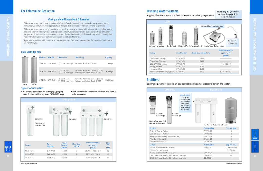 Everpure QC7I Single-MH2 Beverage, Fountain, For Chloramine Reduction, Prefilters, What you should know about Chloramine 