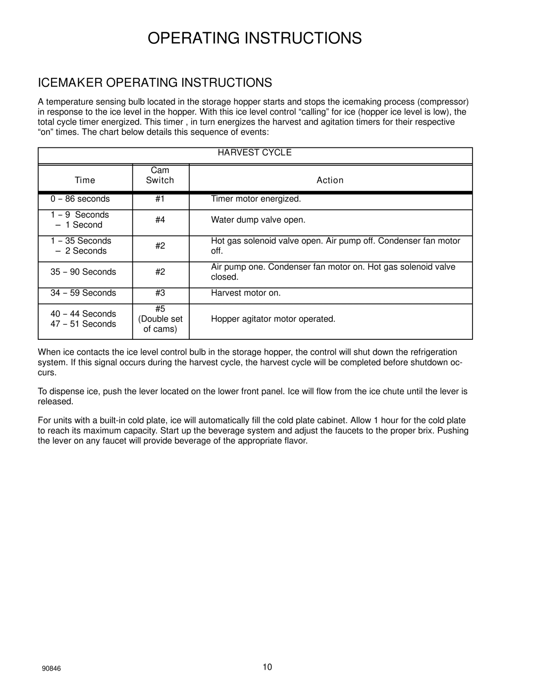 Everpure SID650A, 80 manual Icemaker Operating Instructions, Cam Time Switch Action 