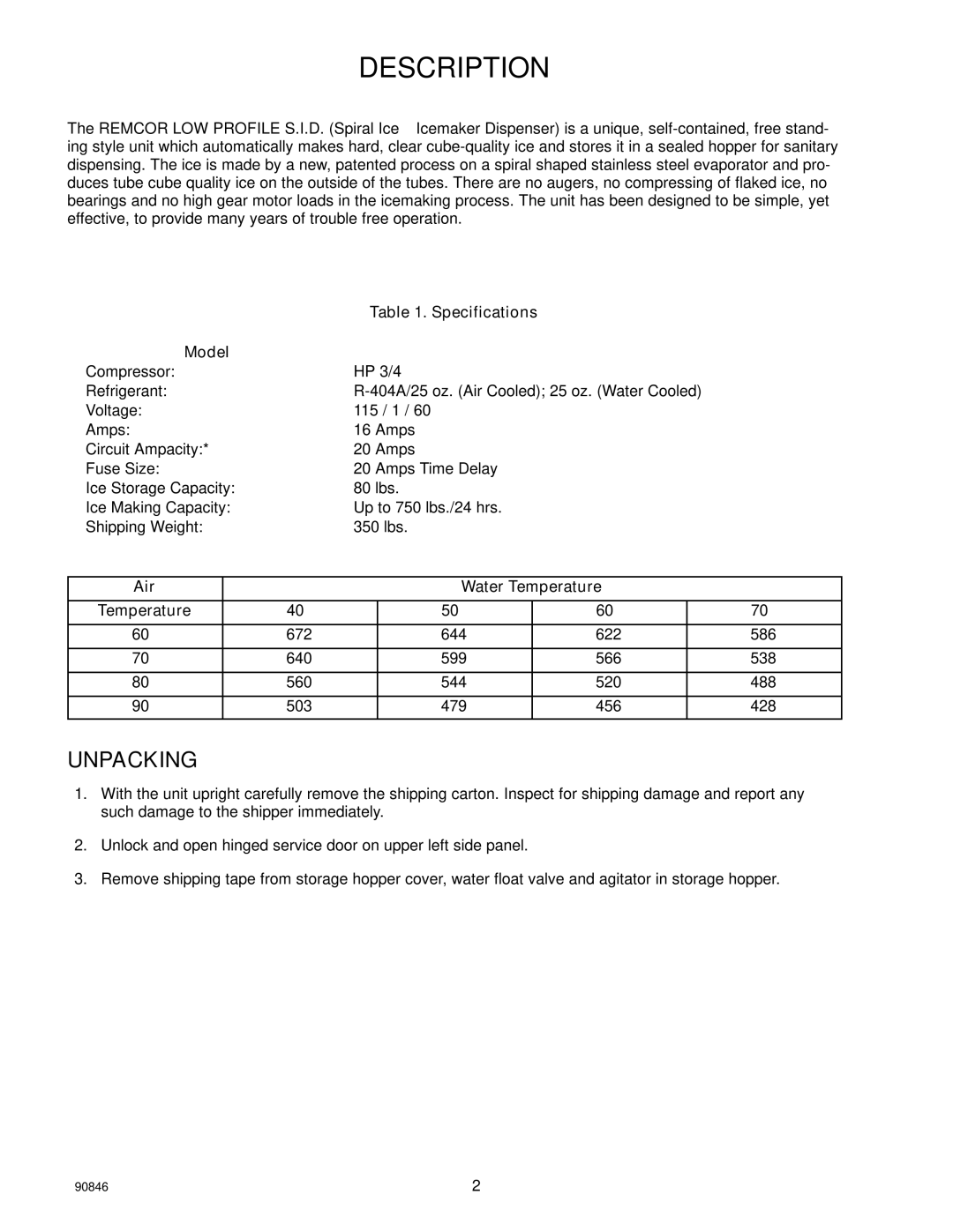 Everpure SID650A, 80 manual Description, Unpacking 