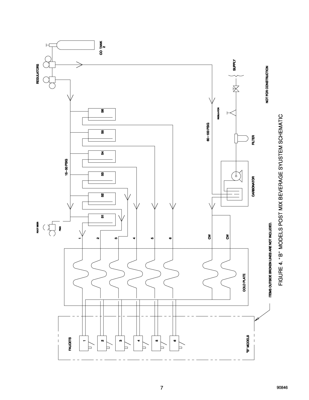 Everpure 80, SID650A manual “B” Models Post Mix Beverage Syustem Schematic 
