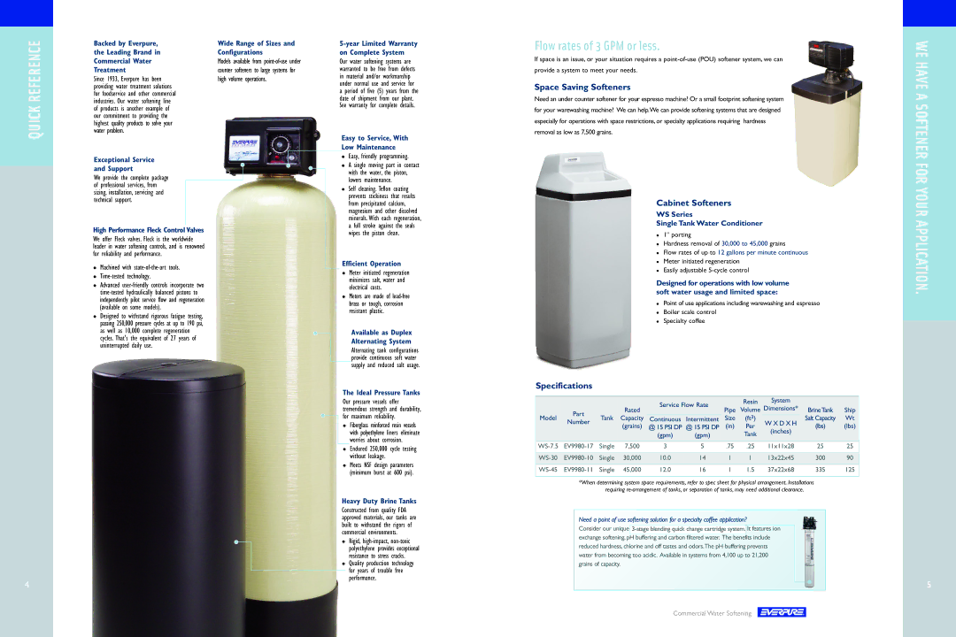 Everpure Water Softening manual Application, Quick Reference, Flow rates of 3 GPM or less 