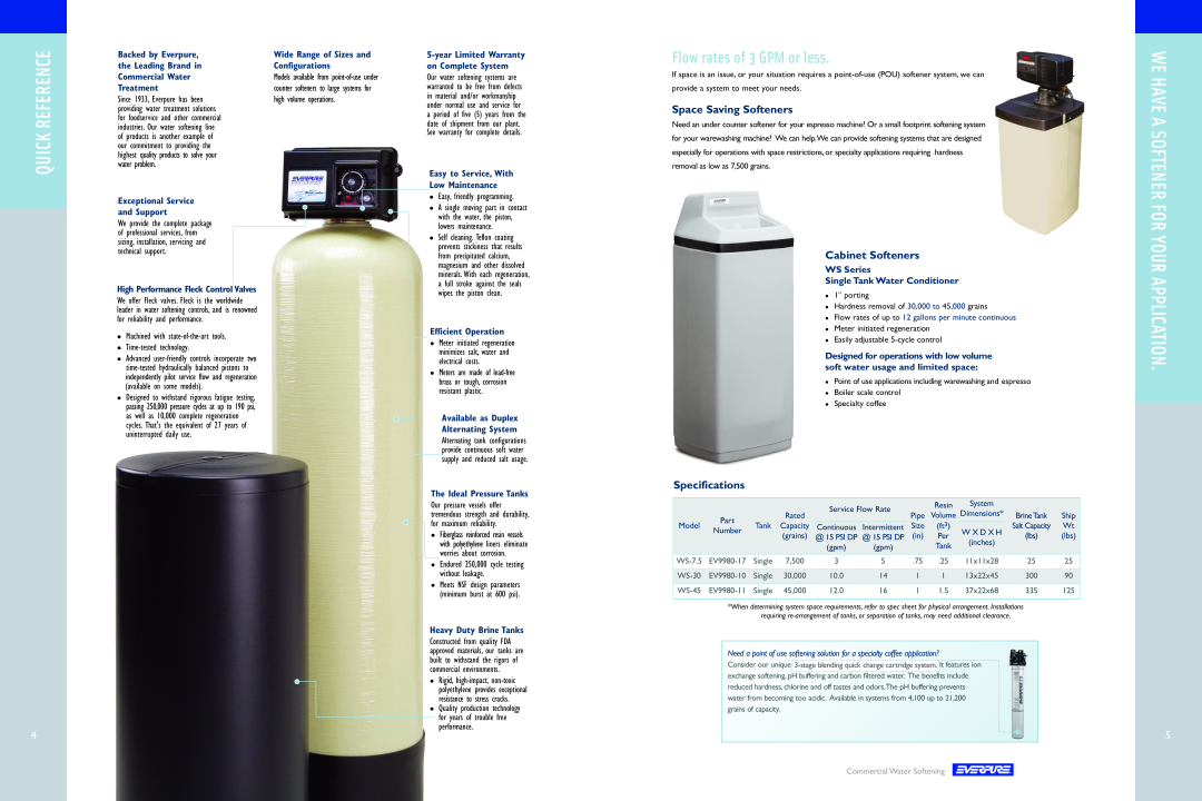 Everpure Water Softening Application, Quick Reference, Flow rates of 3 GPM or less, Space Saving Softeners, Specifications 