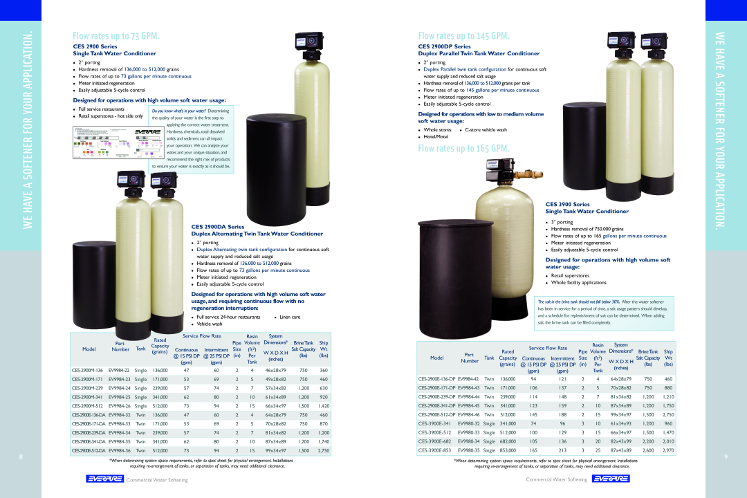 Everpure Water Softening Flow rates up to 73 GPM, Flow rates up to 145 GPM, Flow rates up to 165 GPM, CES 2900DA Series 