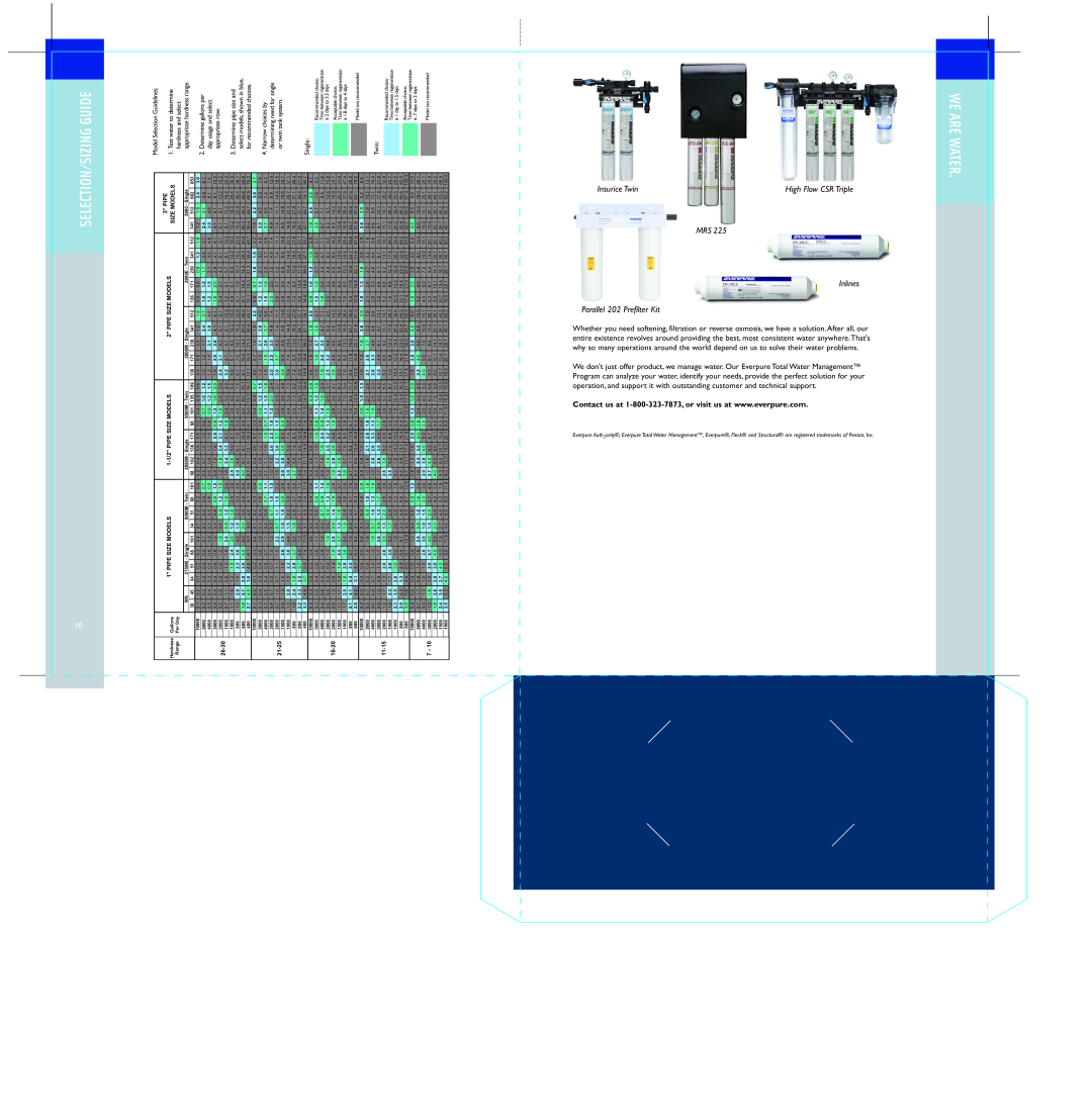 Everpure Water Softening Selection/Sizing Guide, Water Are We, visit, Twin, High, Flow, Contact, dont, 7873,or, usat, your 