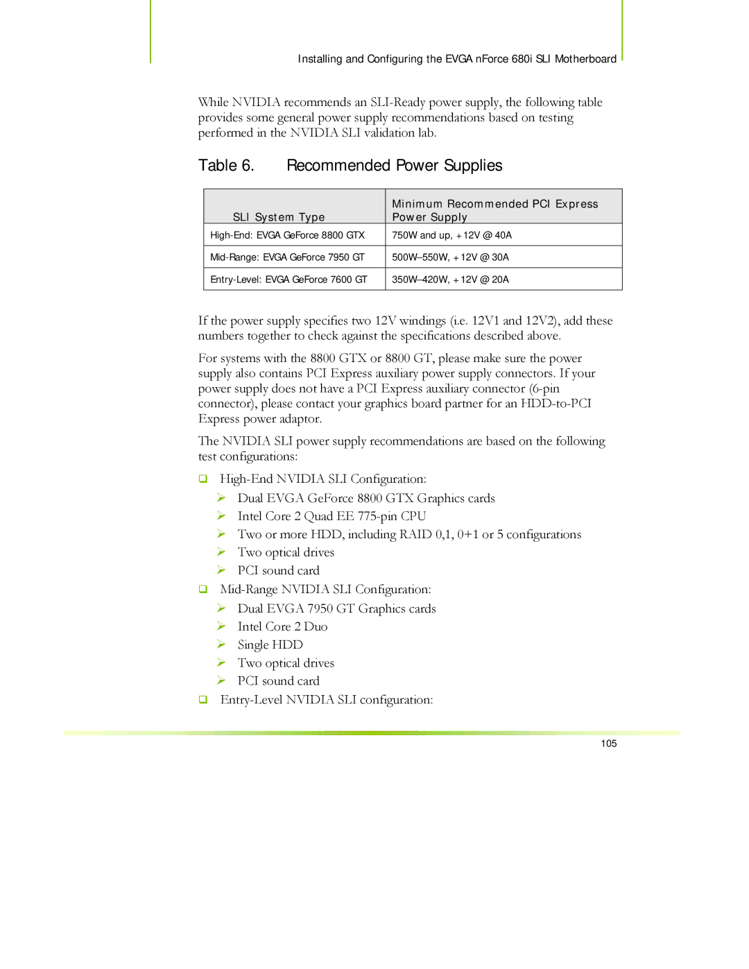 EVGA 122-CK-NF68-XX manual Recommended Power Supplies 