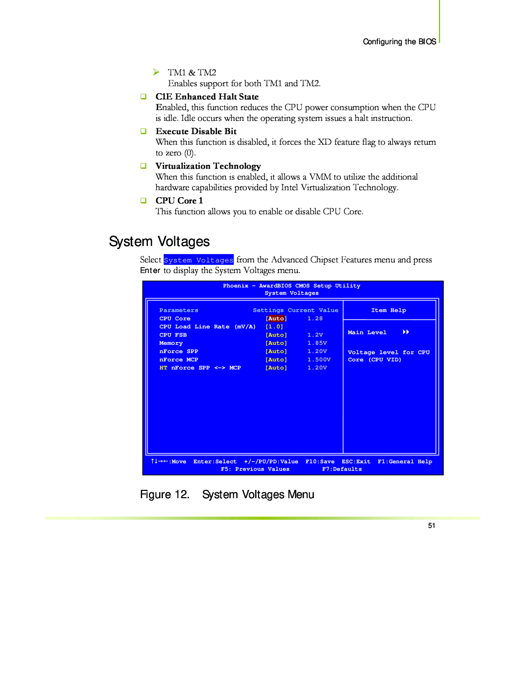EVGA 122-CK-NF68-XX manual System Voltages Menu, ‰ C1E Enhanced Halt State, ‰ Execute Disable Bit, ‰ CPU Core 