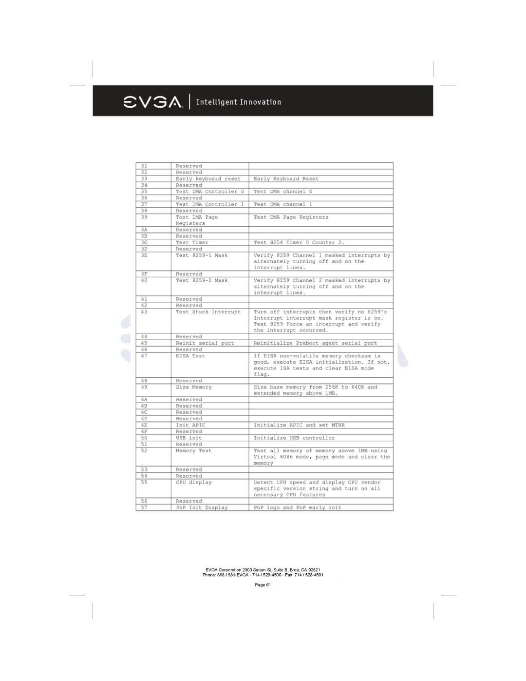 EVGA 122-M2-NF59-AX manual 