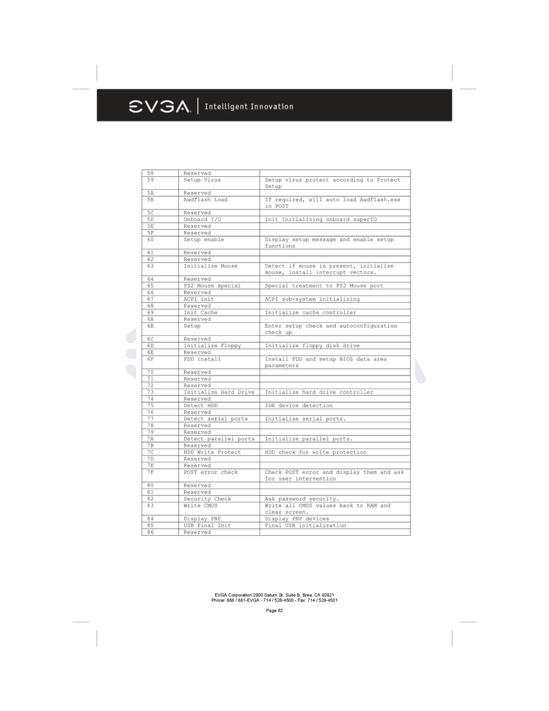 EVGA 122-M2-NF59-AX manual 