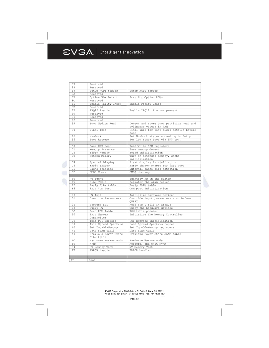 EVGA 122-M2-NF59-AX manual 