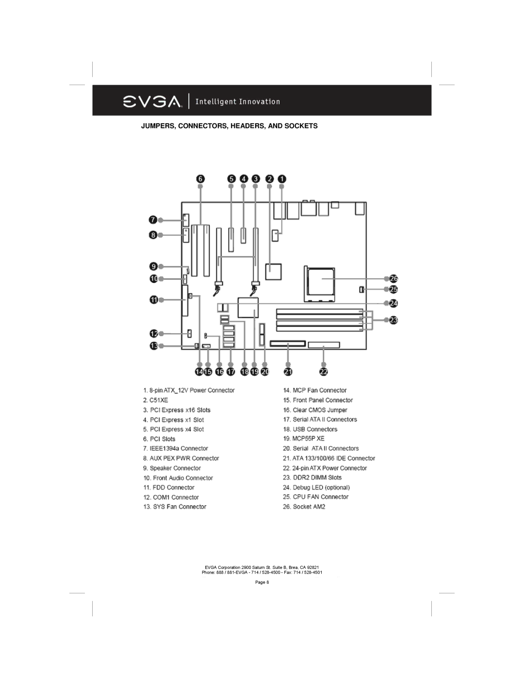 EVGA 122-M2-NF59-AX manual JUMPERS, CONNECTORS, HEADERS, and Sockets 