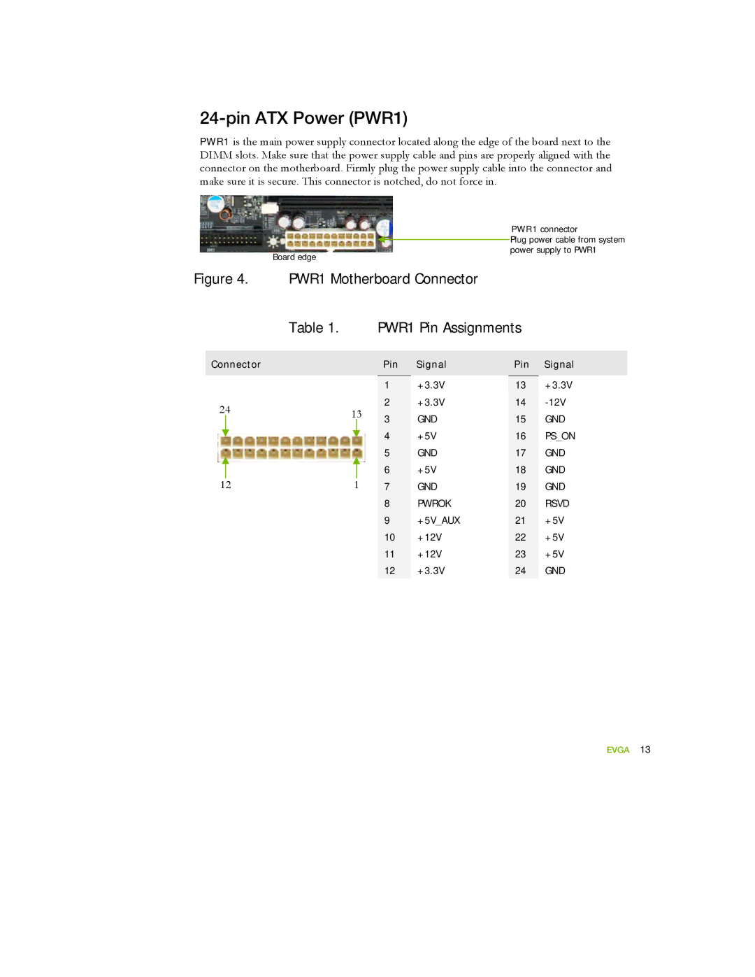 EVGA 122-YW-E173 manual Pin ATX Power PWR1, PWR1 Motherboard Connector PWR1 Pin Assignments 