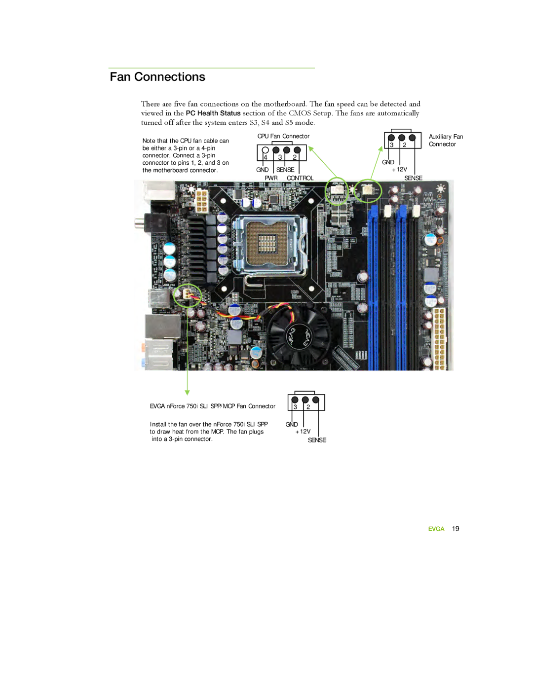 EVGA 122-YW-E173 manual Fan Connections, PWR Control 