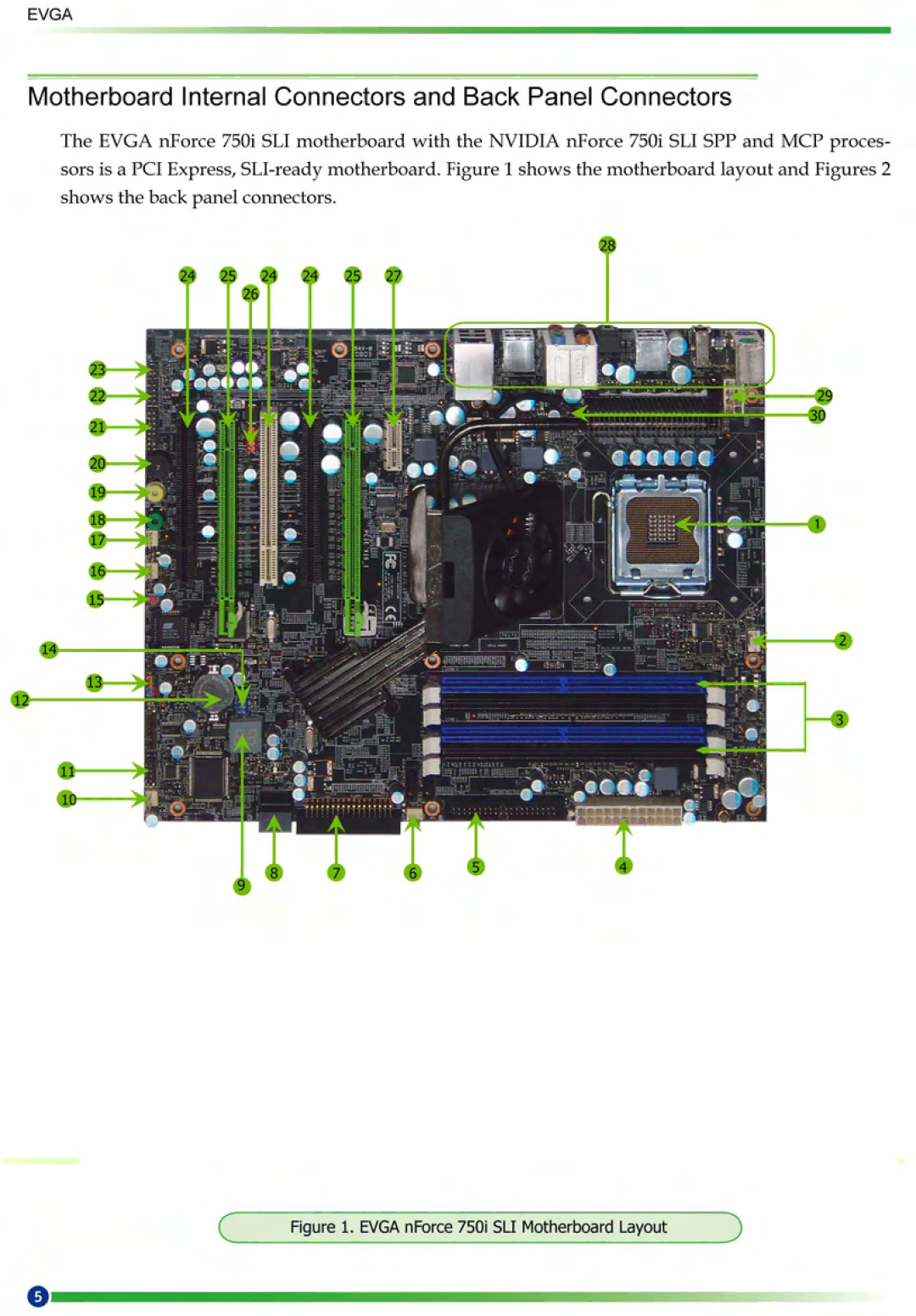 EVGA 123-YW-E175 manual 