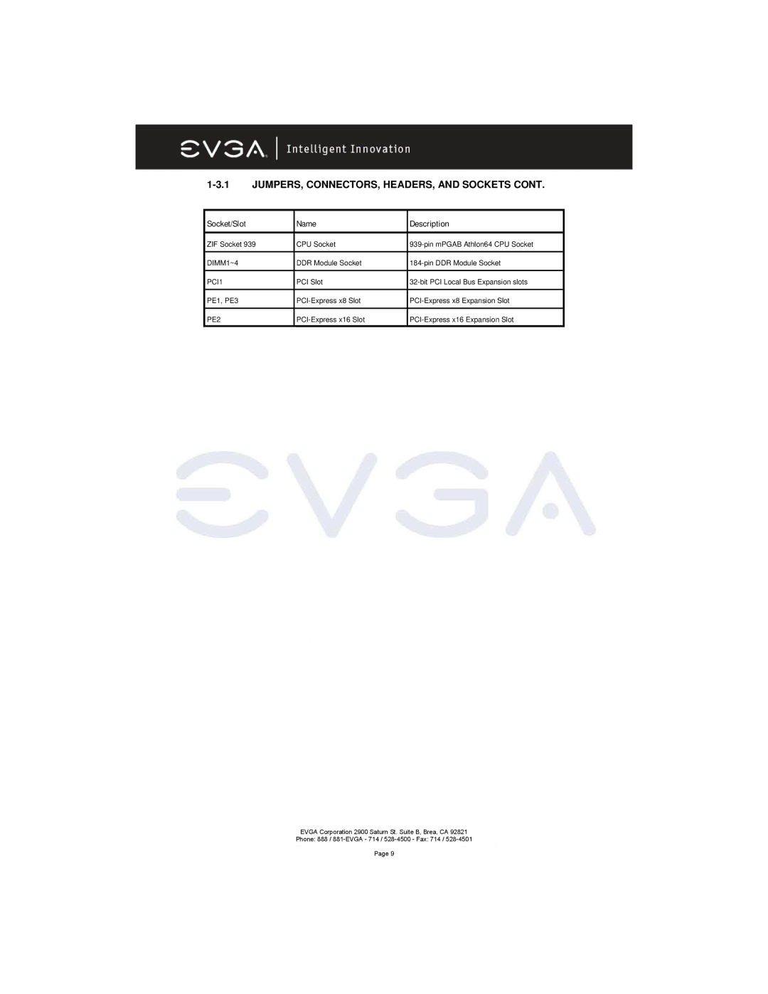 EVGA 131-K8-NF44-XX manual Socket/Slot Name Description, PCI1 