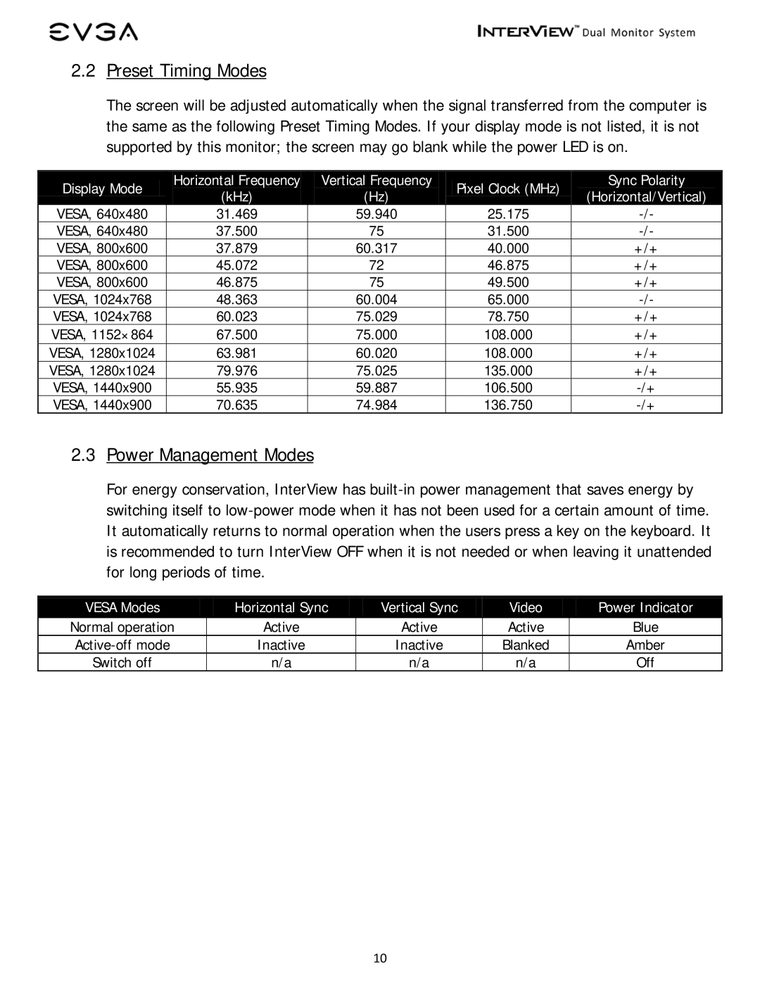 EVGA 200-LM-1700 manual Preset Timing Modes, Power Management Modes 