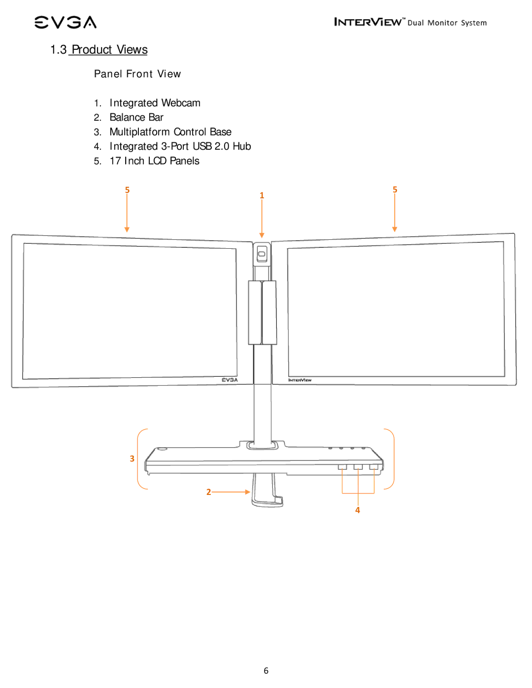 EVGA 200-LM-1700 manual Product Views, Panel Front View 