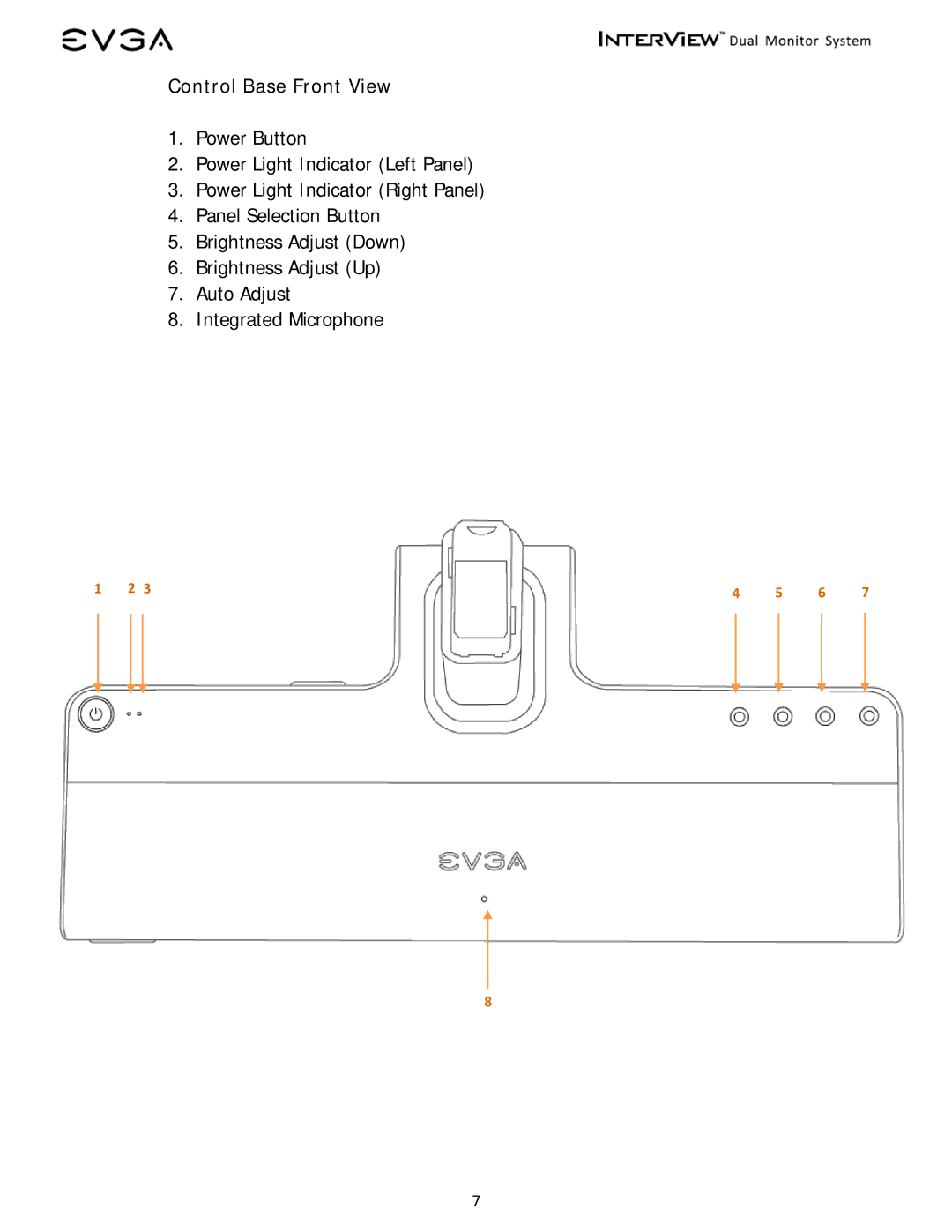 EVGA 200-LM-1700 manual Control Base Front View 