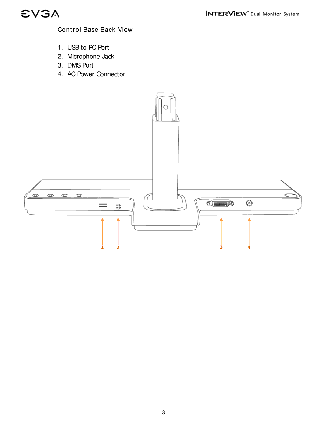 EVGA 200-LM-1700 manual Control Base Back View 