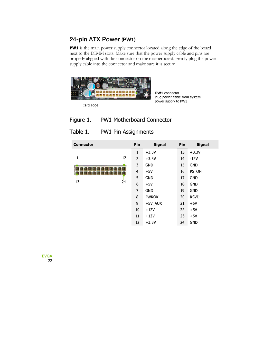 EVGA 730a manual Pin ATX Power PW1, PW1 Motherboard Connector PW1 Pin Assignments 