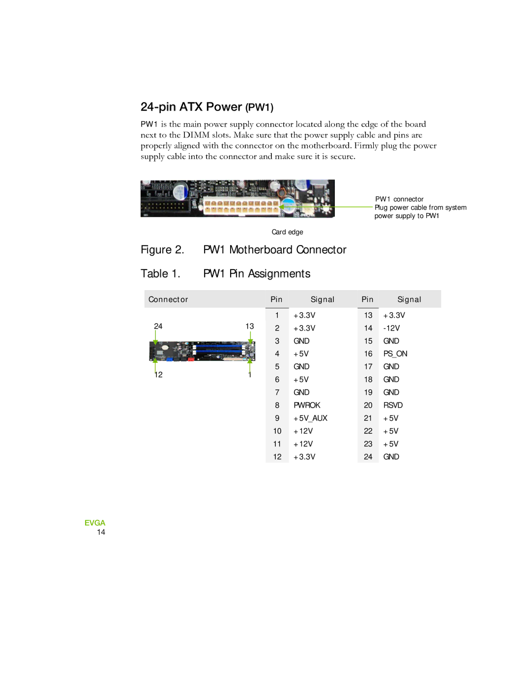 EVGA 730I manual Pin ATX Power PW1, PW1 Motherboard Connector PW1 Pin Assignments 