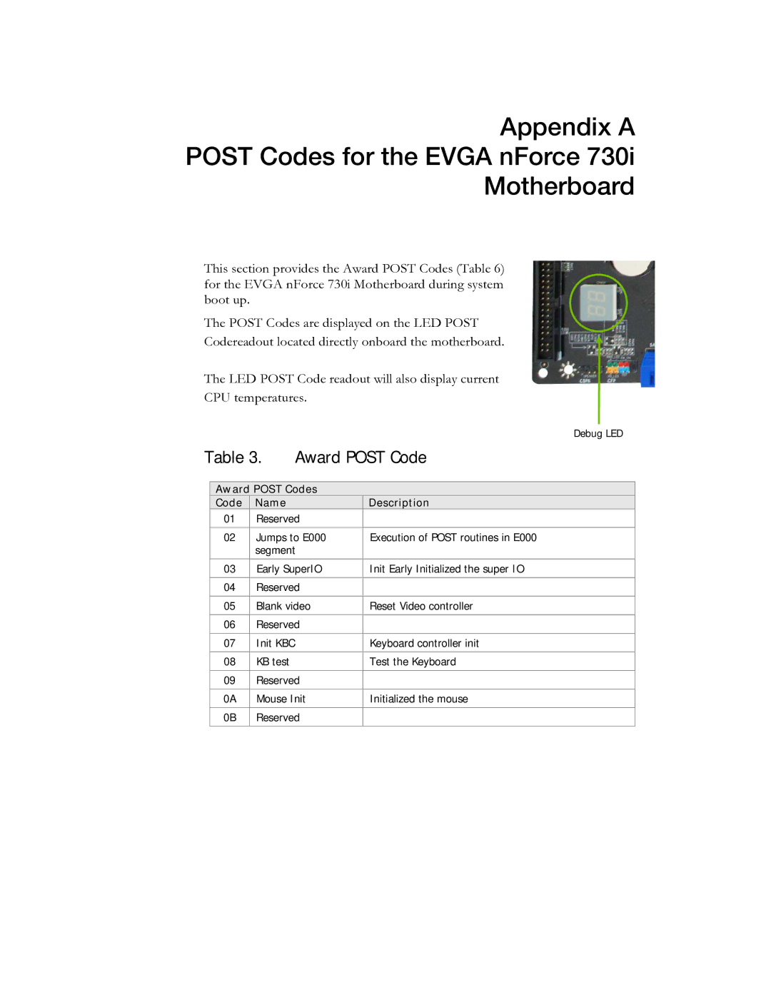 EVGA 730I manual Appendix a Post Codes for the Evga nForce 730i Motherboard 