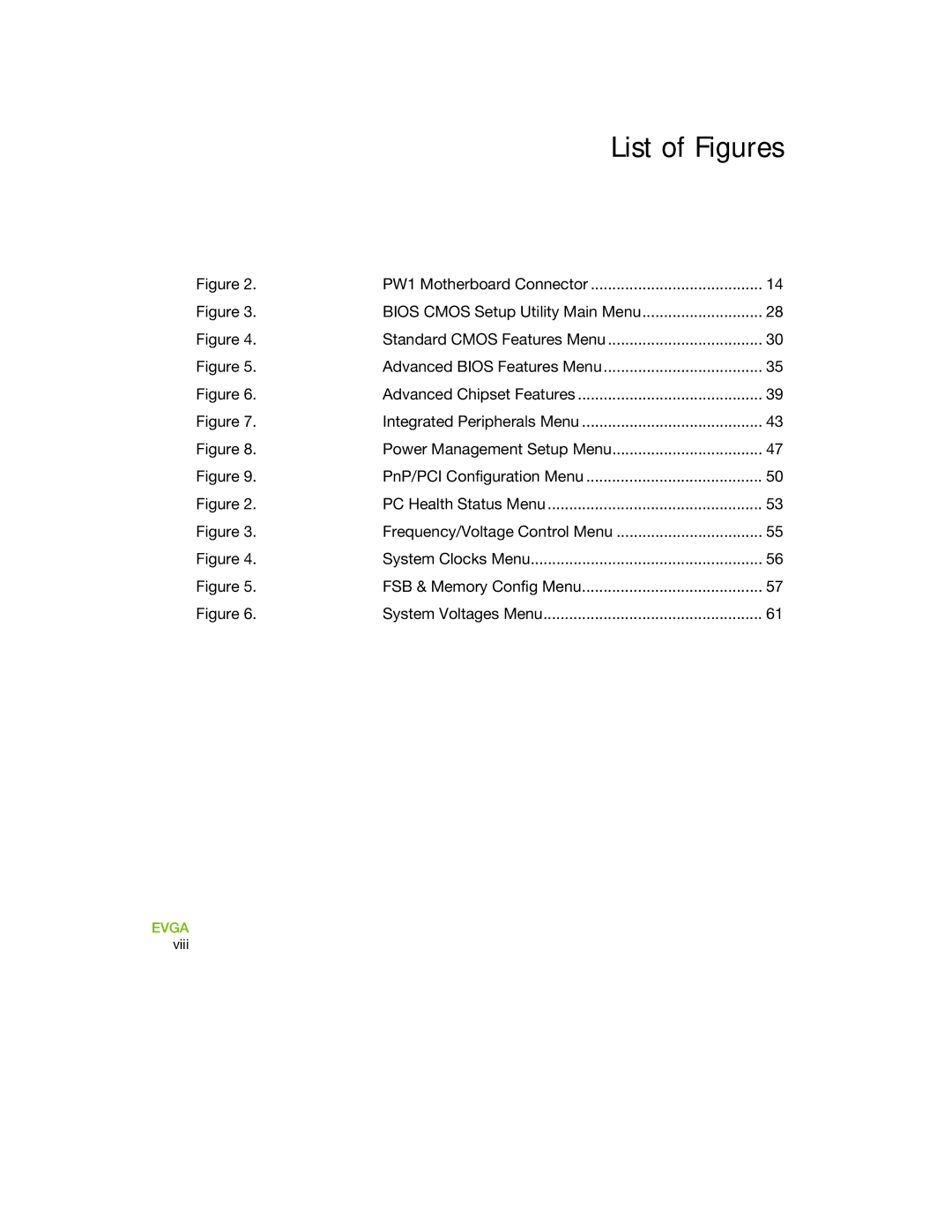 EVGA 730I manual List of Figures 