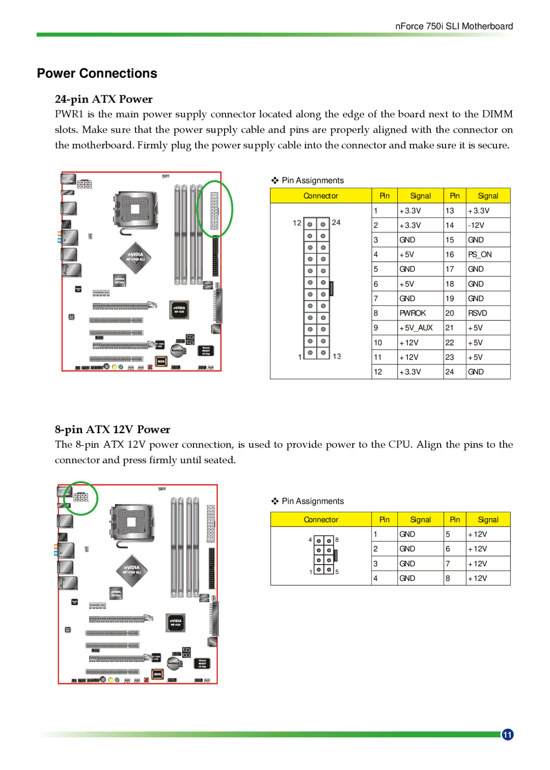 EVGA 750i SLI manual Power Connections, Pin ATX Power, Pin ATX 12V Power 