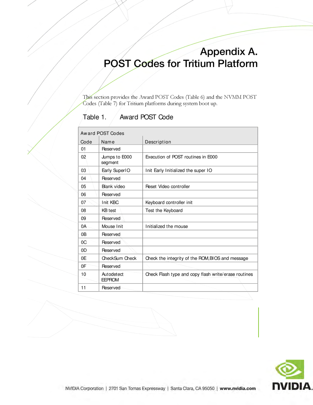 EVGA 750i SLI manual Appendix A. Post Codes for Tritium Platform 