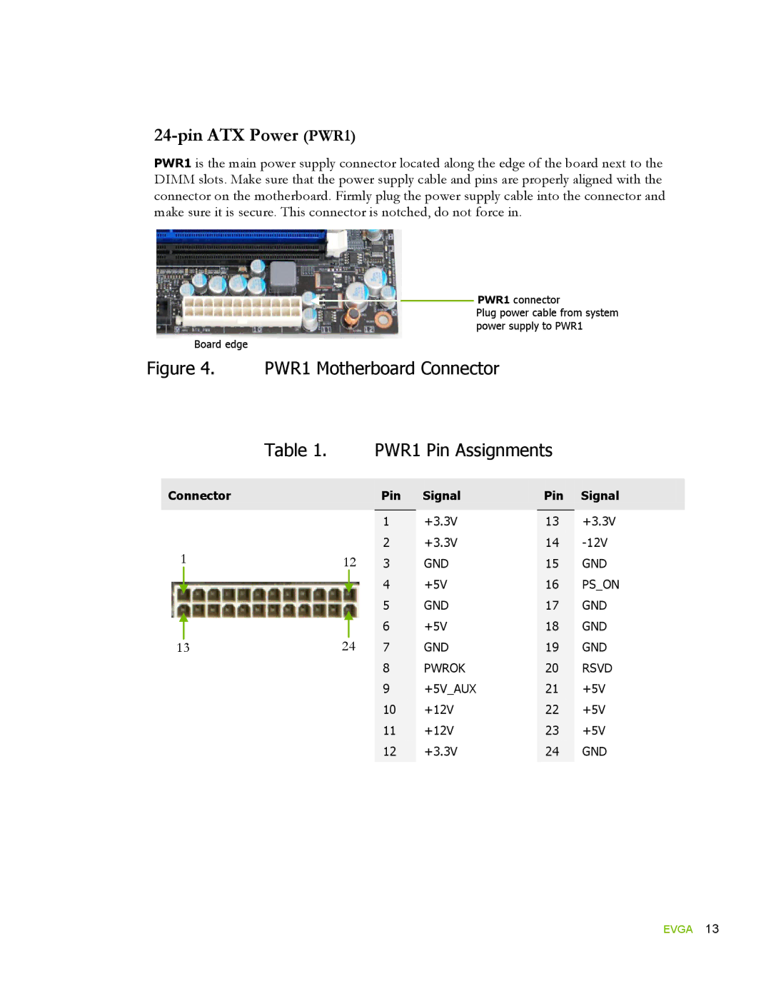 EVGA 132-YW-E178, 780i SLI FTW manual Pin ATX Power PWR1 