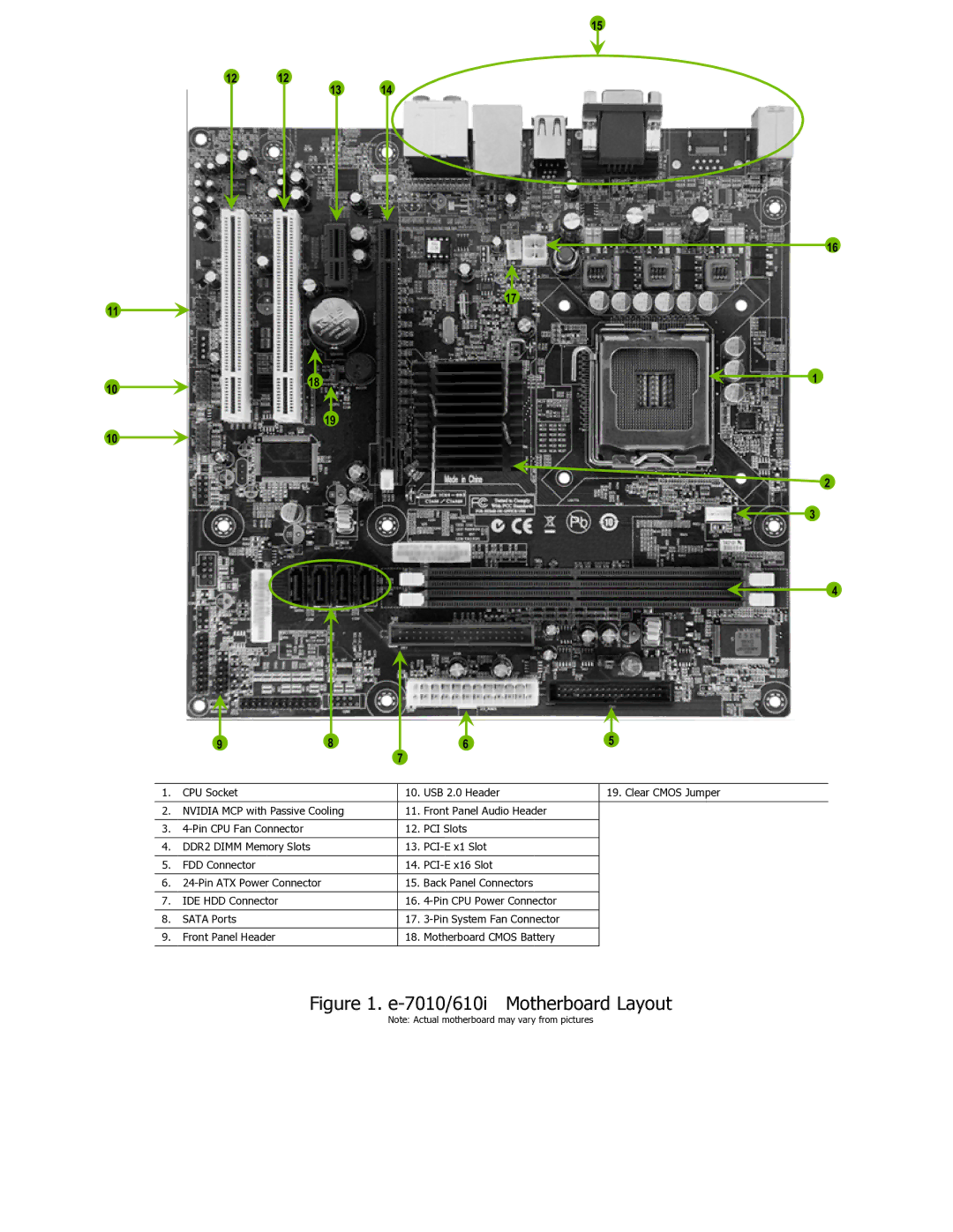 EVGA 112-CK-NF70, e-610i, e-7050, 7150, 630i specifications 7010/610i Motherboard Layout 