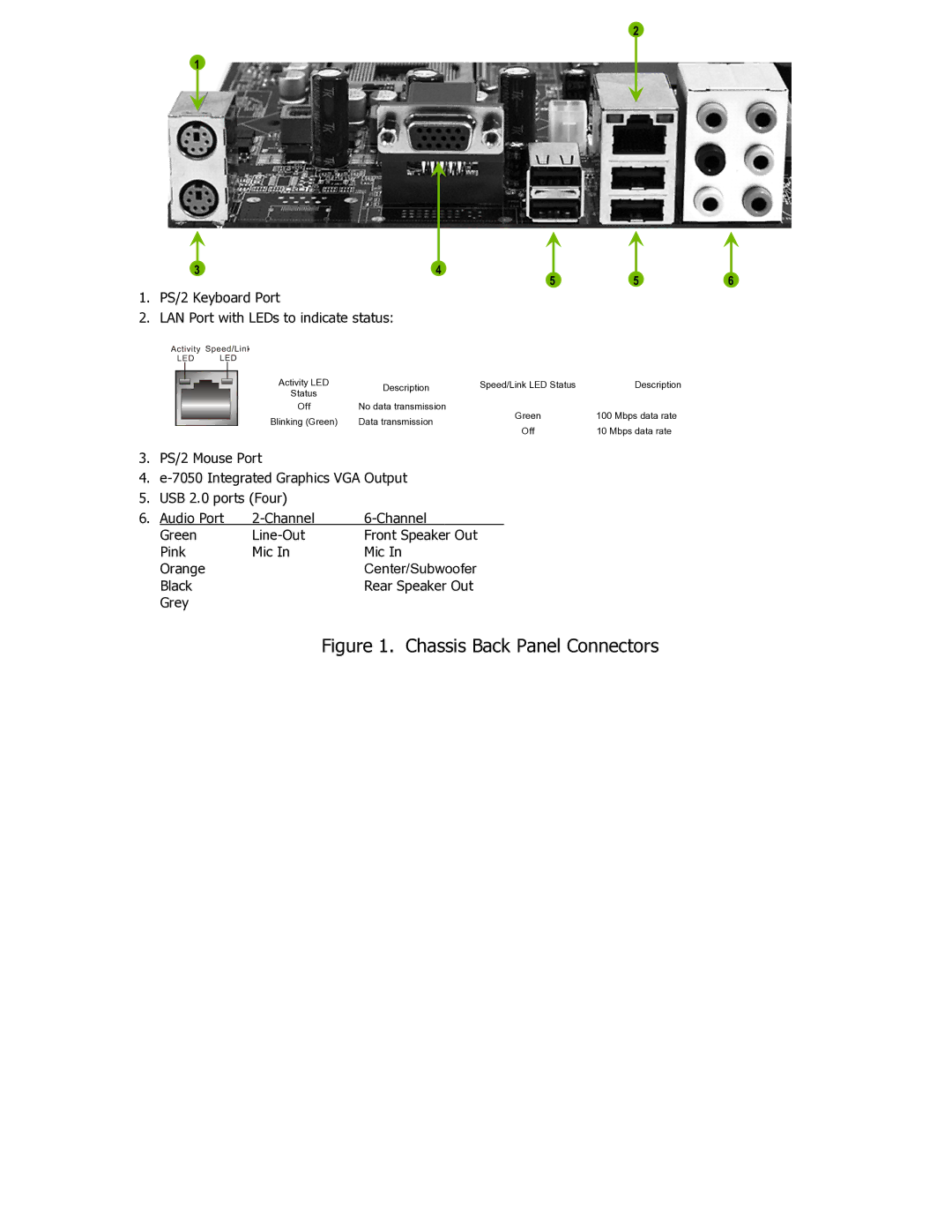 EVGA e-610i, e-7050, 7150, 630i, 112-CK-NF70 specifications Chassis Back Panel Connectors 