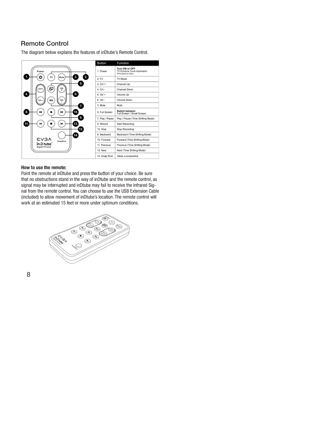 EVGA EV3A, Digital TV Tuner owner manual Remote Control, How to use the remote 