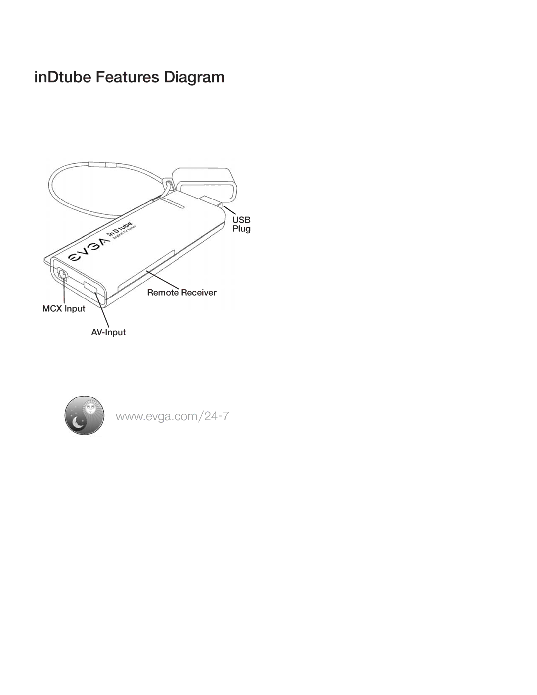 EVGA EV3A, Digital TV Tuner owner manual InDtube Features Diagram 