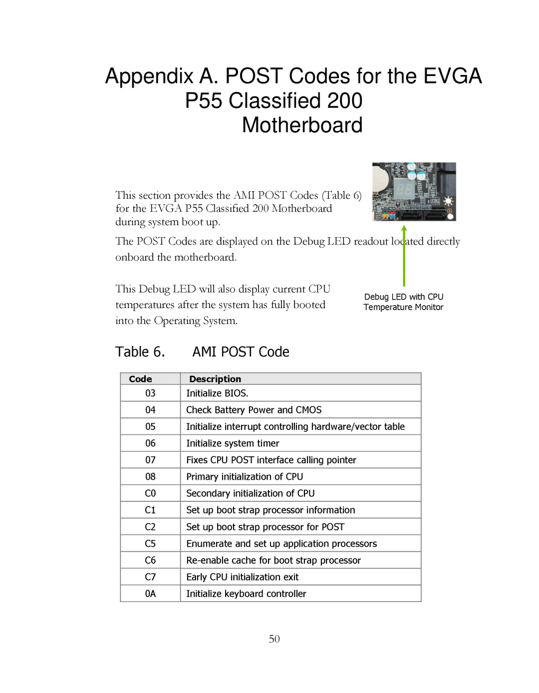 EVGA P55 Classified 200, 160-LF-E659 manual AMI Post Code 