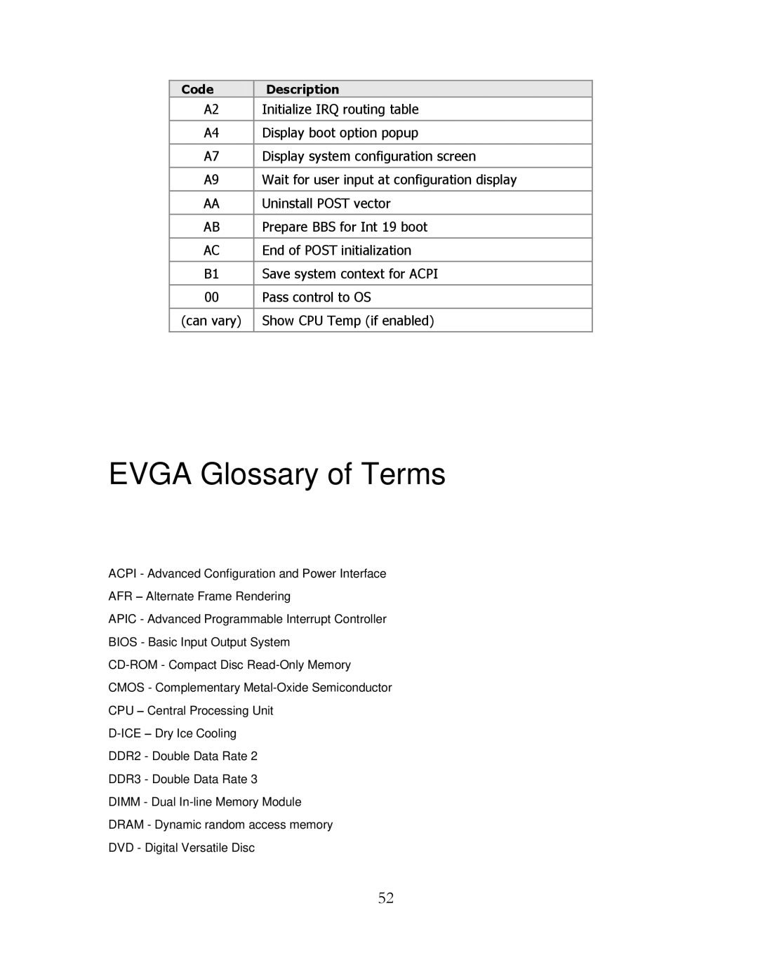 EVGA P55 Classified 200, 160-LF-E659 manual Evga Glossary of Terms 