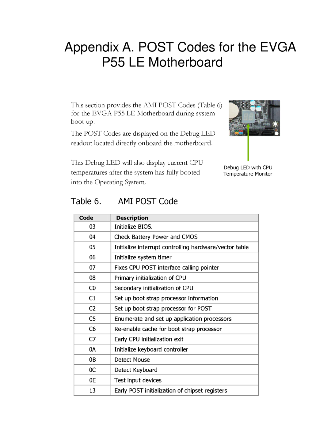 EVGA manual Appendix A. Post Codes for the Evga P55 LE Motherboard, AMI Post Code 