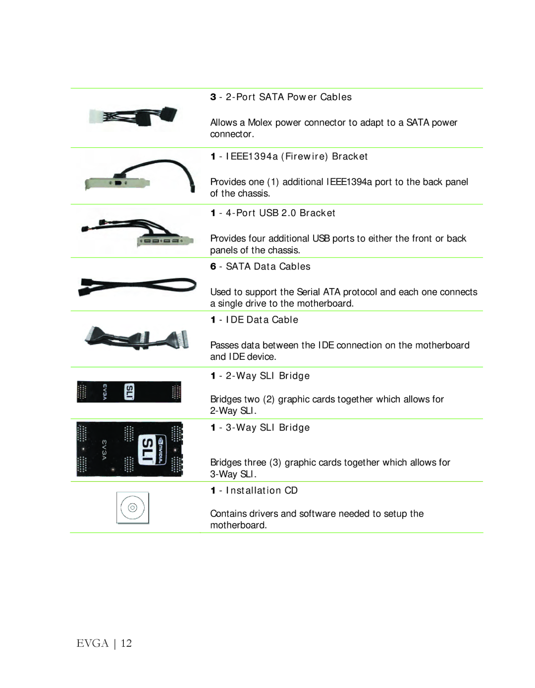 EVGA X58 3X SLI manual Port Sata Power Cables 